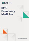BMC Pulmonary Medicine杂志封面